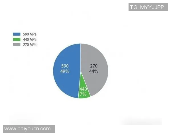 新加坡与韩国的经济文化对比探讨及未来发展趋势分析